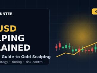 XAUUSD scalping explained for beginner gold traders