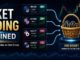 Basket Trading Explained – managing multiple forex trades as one group