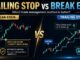 Trailing Stop vs Break Even trading comparison