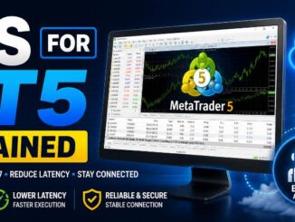 VPS for MT5 explained with MetaTrader 5, Expert Advisor, and 24/7 VPS server