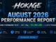 Pip Hunter FX Hokage August 2026 forex EA demo forward test performance report